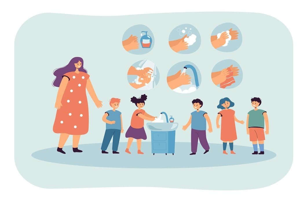 Hábitos de Higiene e Saúde: Atividade de Ciências 1º ano