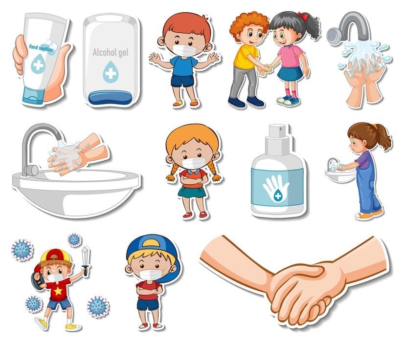 Partes do corpo humano: Atividade de Ciências 1º ano