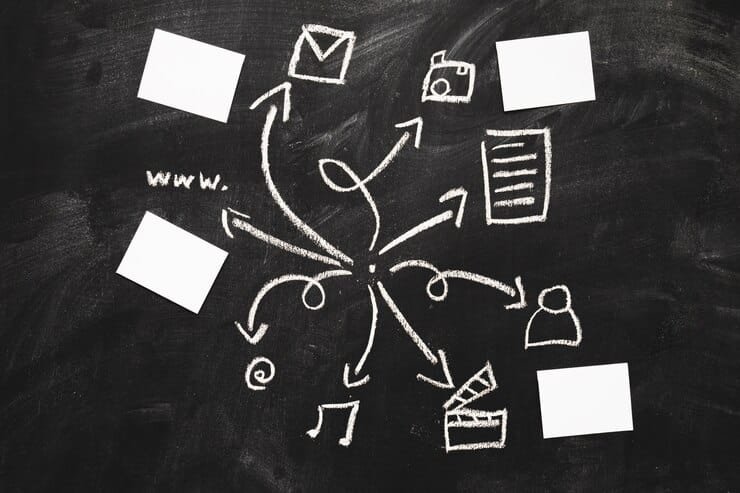 Planner 2025: Organize Seu Ano com Eficiência e Criatividade